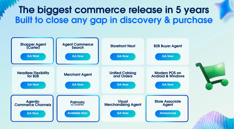Commerece release