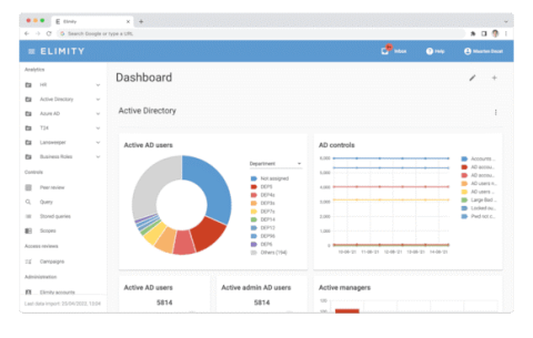 Elimity 1 dashboard